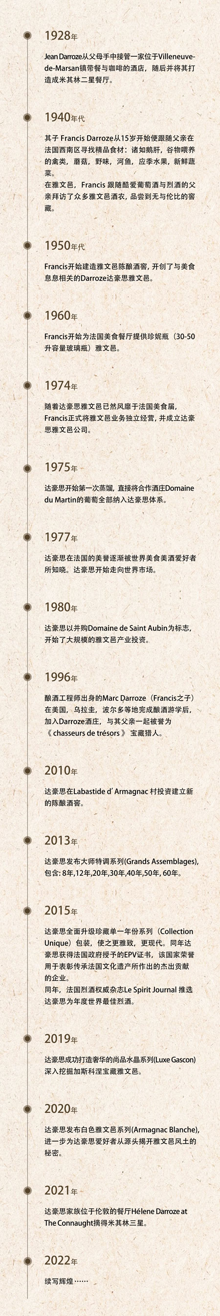 Darroze-大事件.jpg
